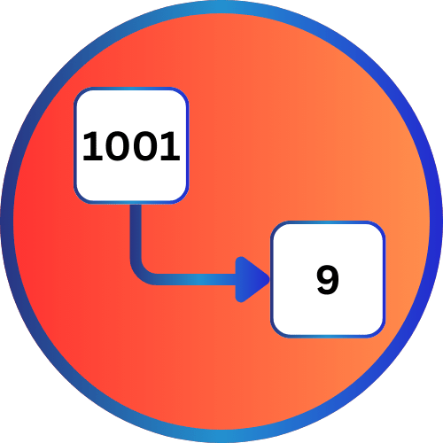 Binary to Decimal Converter