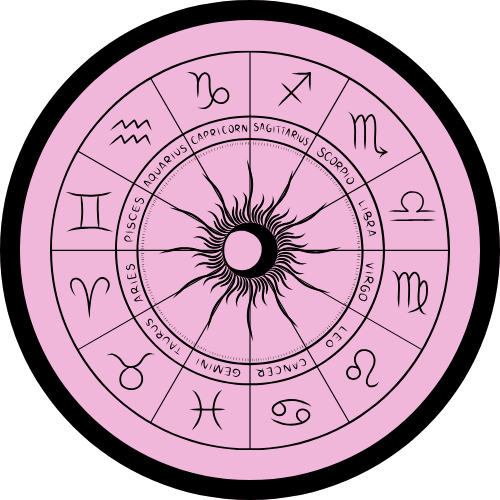 Free Daily Horoscope